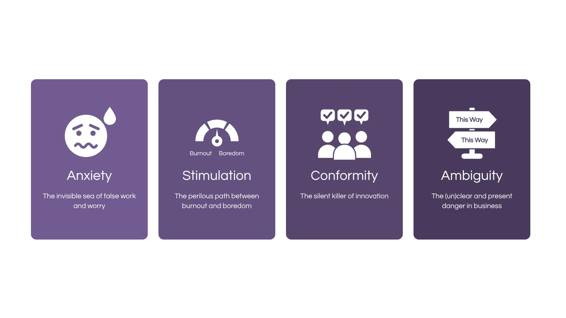 Identify Leadership Psychosocial Risk Impact