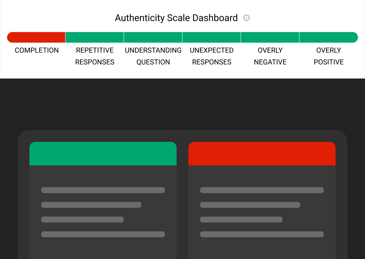 Authenticity Check