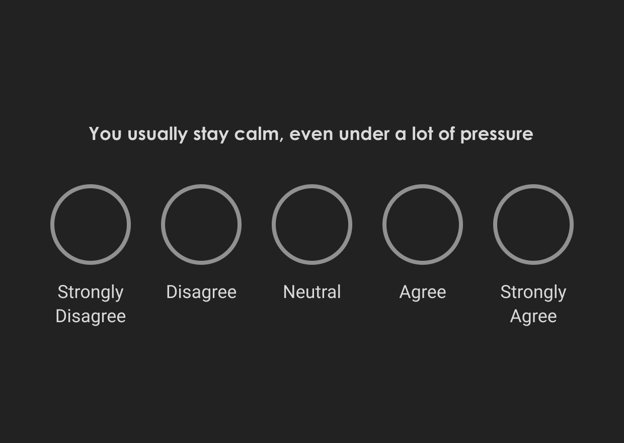 <p>Taking the Assessment</p>